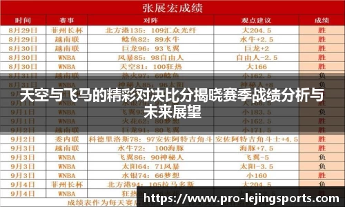 天空与飞马的精彩对决比分揭晓赛季战绩分析与未来展望