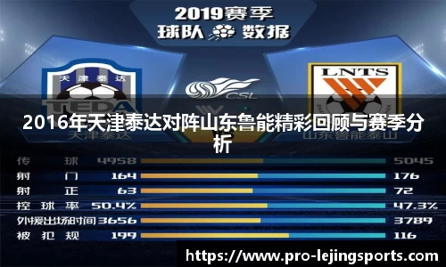 2016年天津泰达对阵山东鲁能精彩回顾与赛季分析