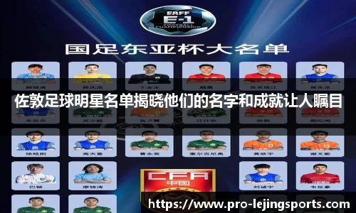 佐敦足球明星名单揭晓他们的名字和成就让人瞩目